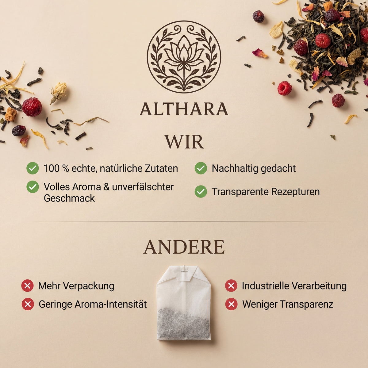 Tee-Ei mit Ablage