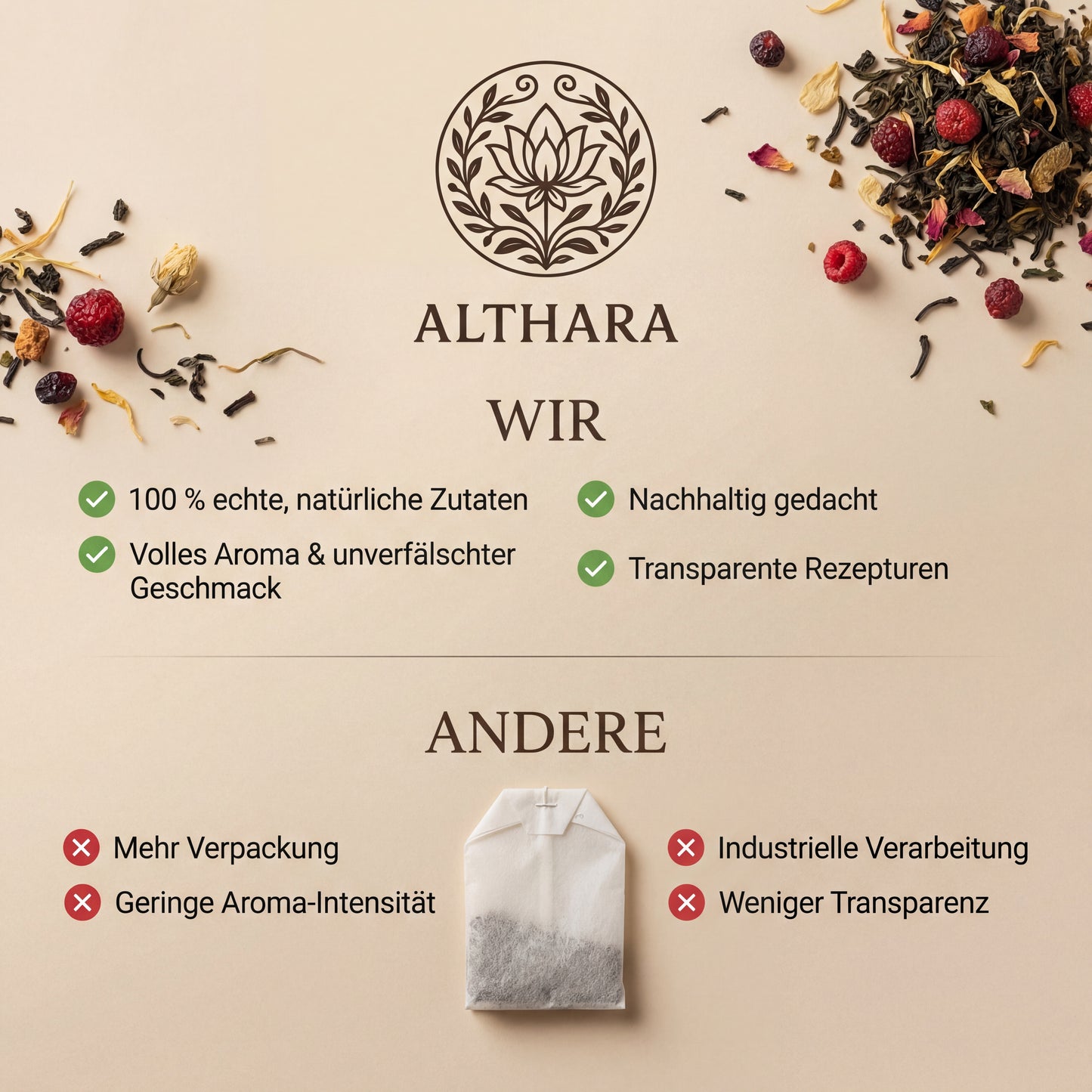 Althara Probierpaket
